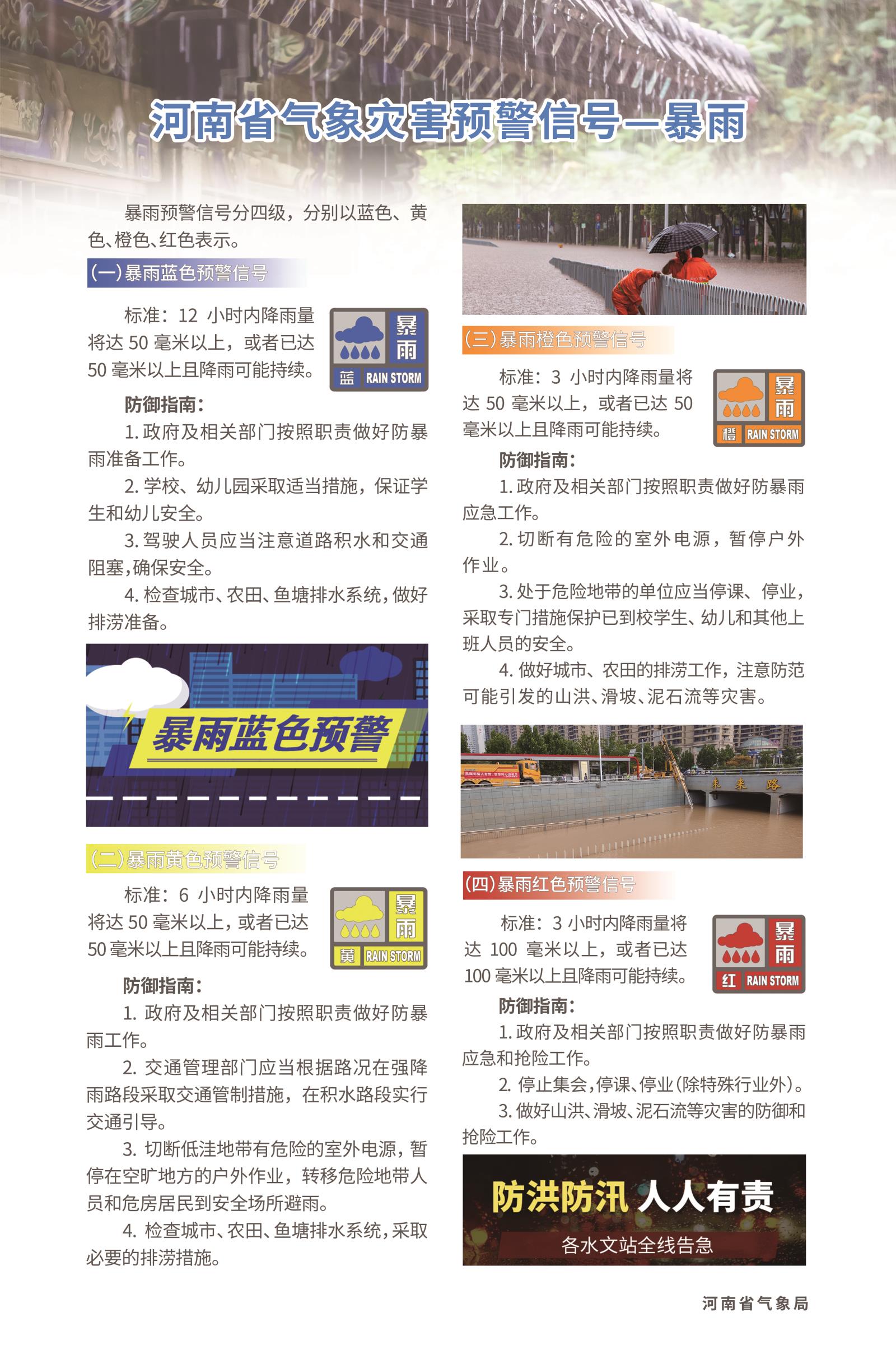 河南省气象灾害预警信号-暴雨.jpg