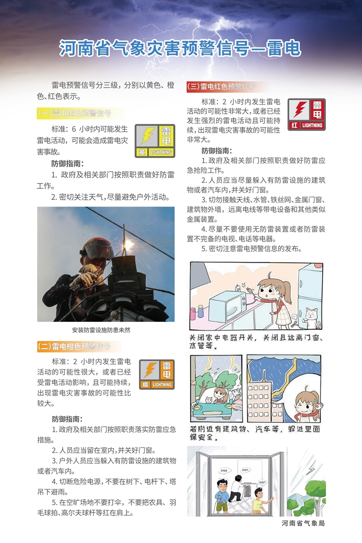 河南省气象灾害预警信号-雷电.jpg