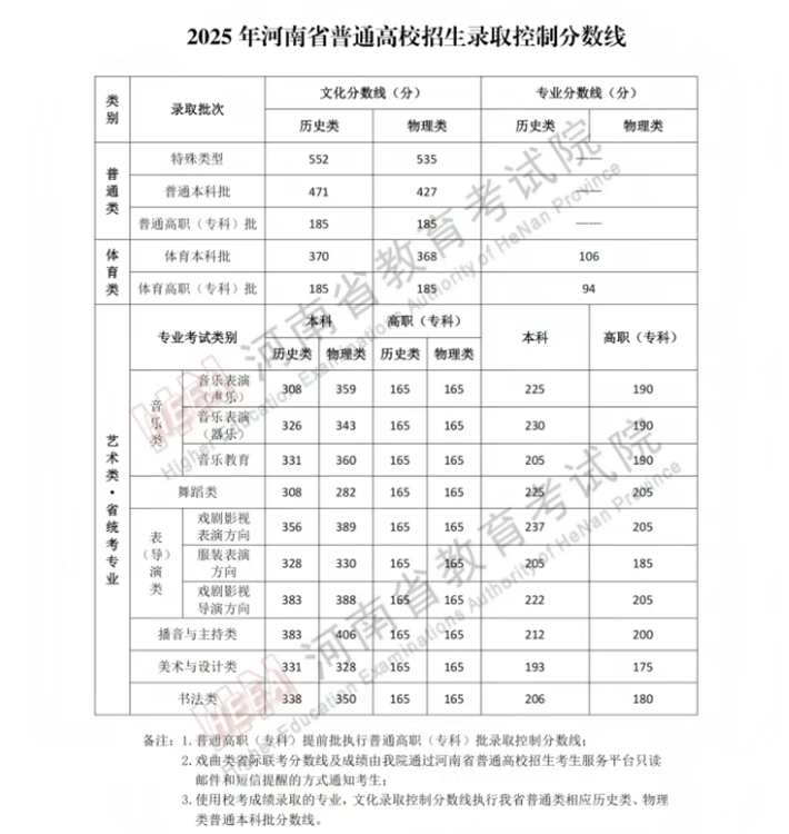 微信截图_20250625152330.png