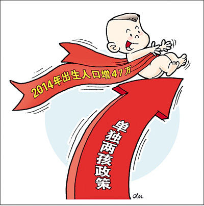 2015将迎人口出生小高峰 “生育危机”没有根据
