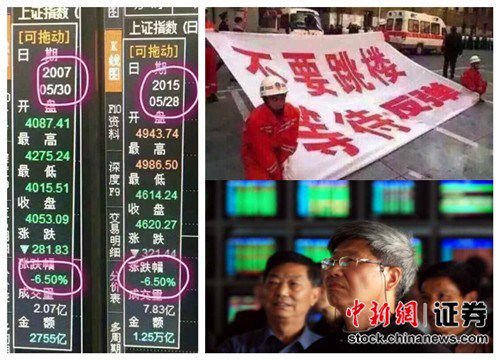 周四沪指暴跌6.5% 股民户均浮亏2万元