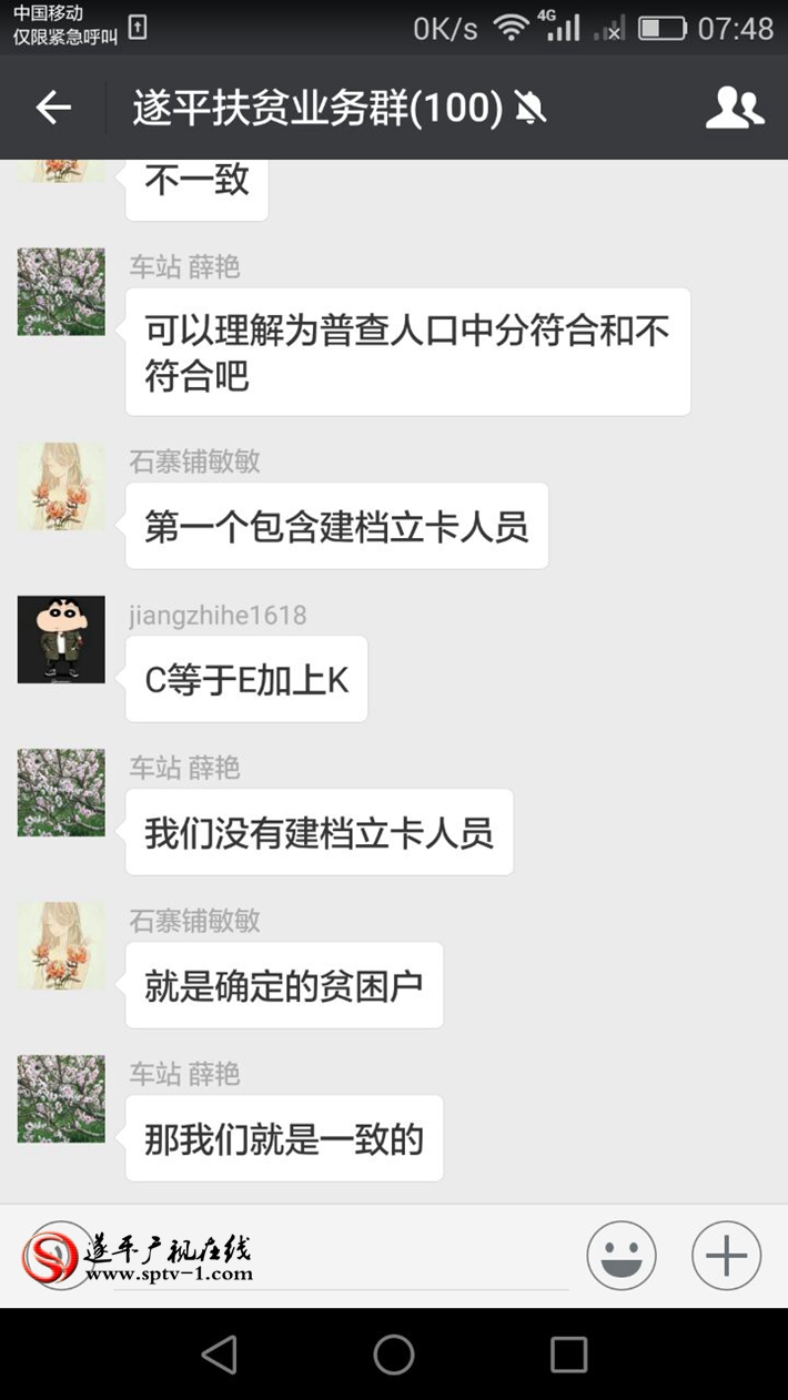 图为:5月11日夜各乡镇在微信遂平县扶贫业务群交流。