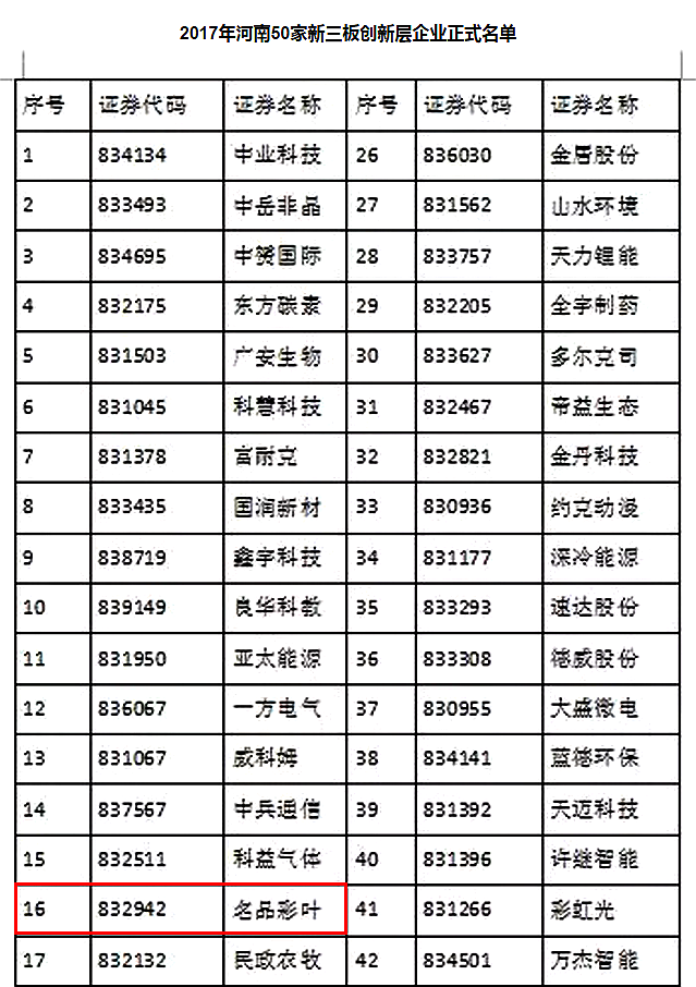 QQ截图20170531155301
