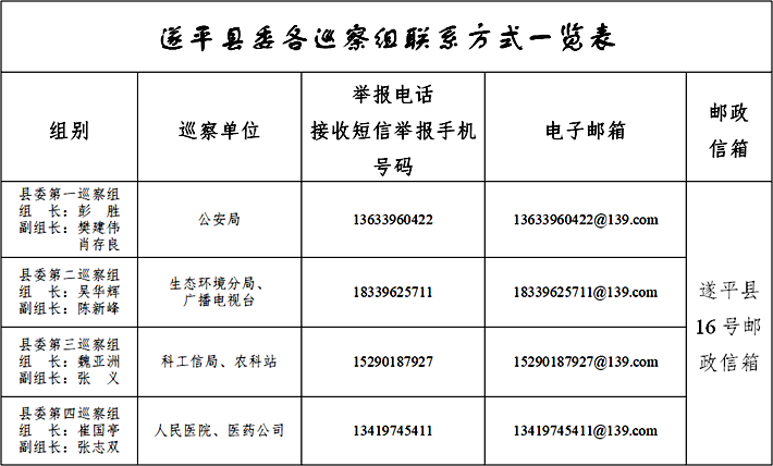微信截图_20190412145146